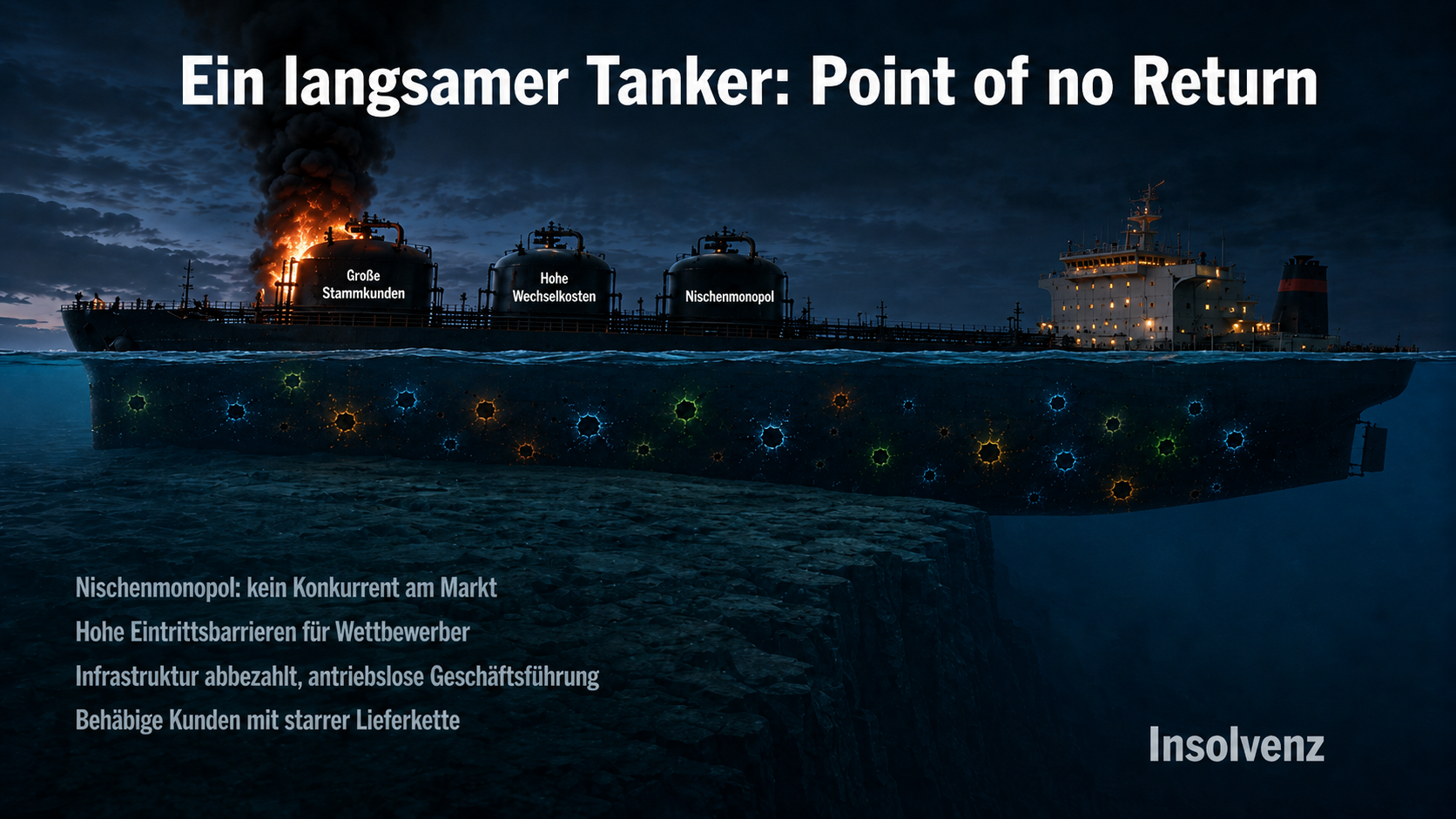 Tanker am Point of no Return, nur noch knapp über Wasser.